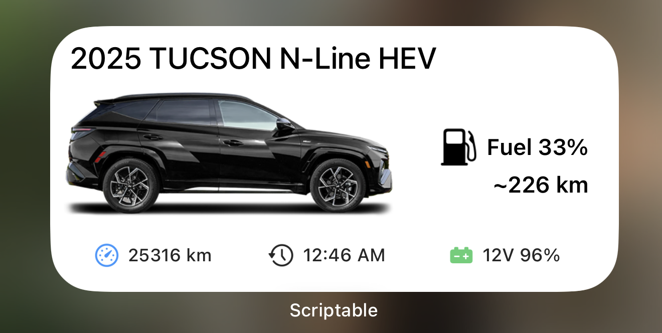 Bluelocke White Widget